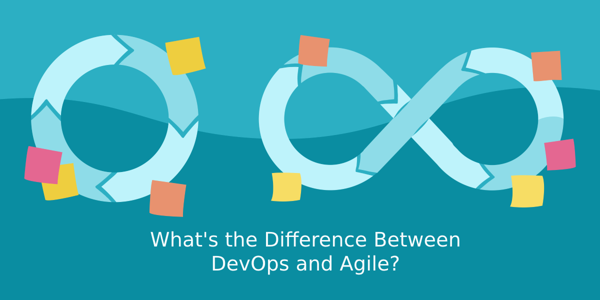 Difference Between DevOps and Agile