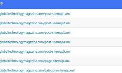 Minishortner.com What Is Site Map for SEO